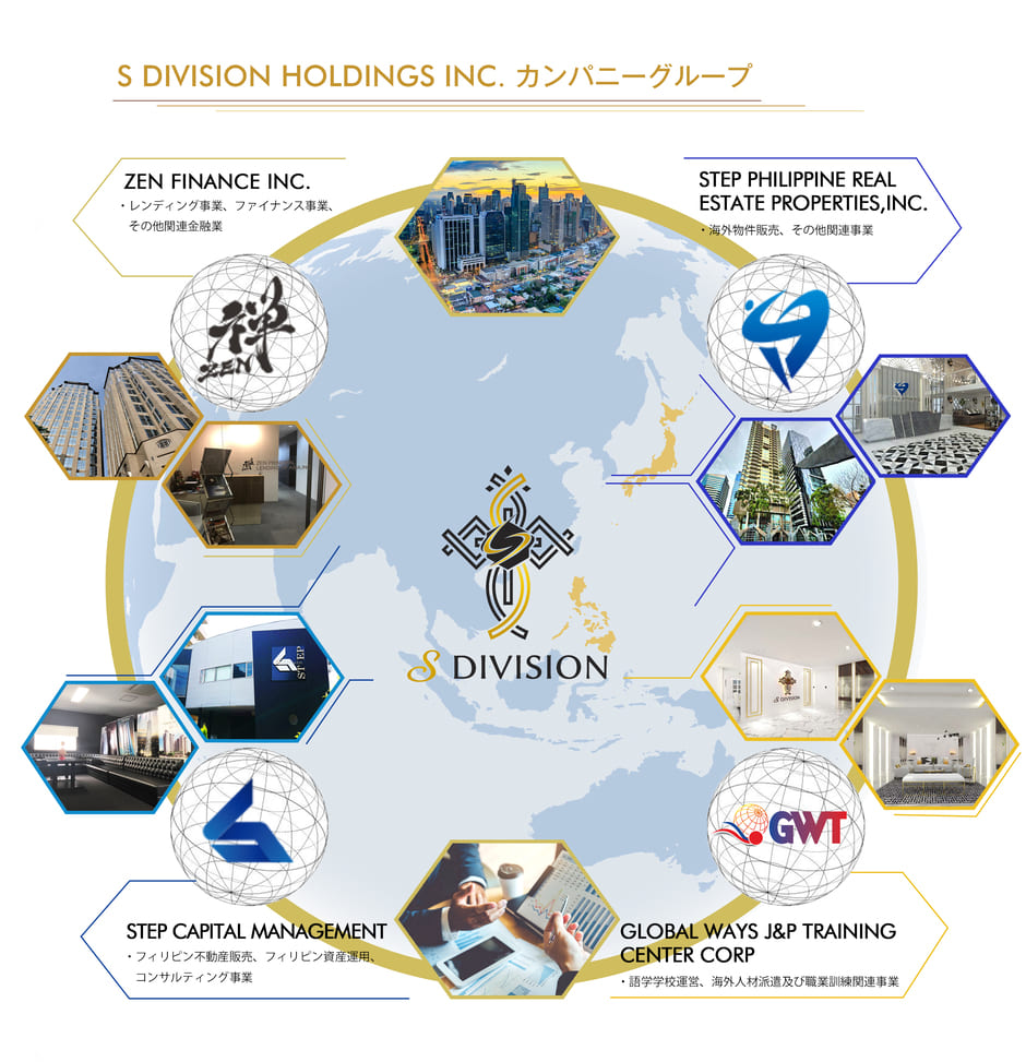 S DIVISION HOLDINGS INC
